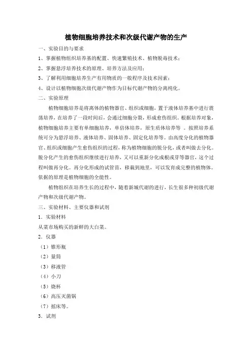 植物细胞培养技术和次级代谢产物的生产