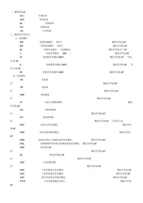 螺纹标准代号及牙形角