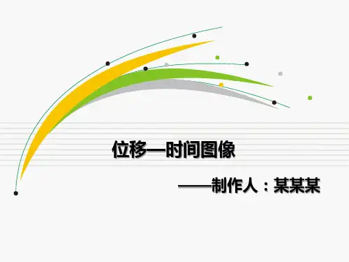 人教版高一物理必修一1.5(补充)位移时间图像(19张ppt)