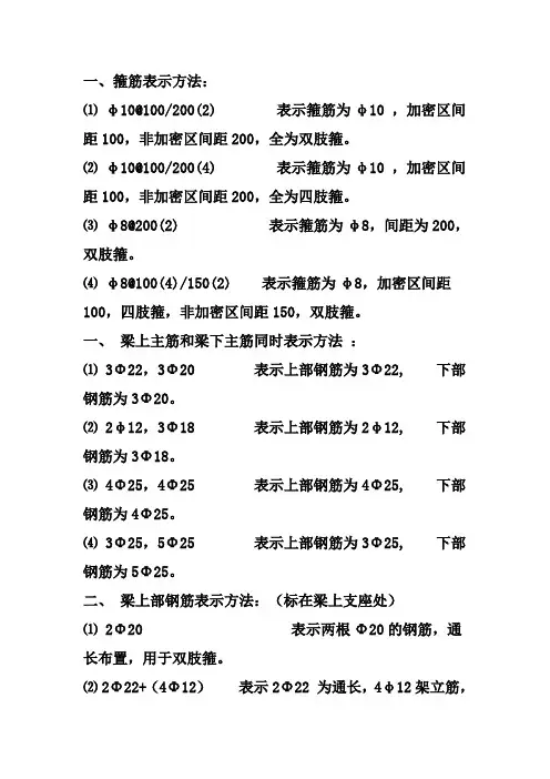 钢筋识图必备基础