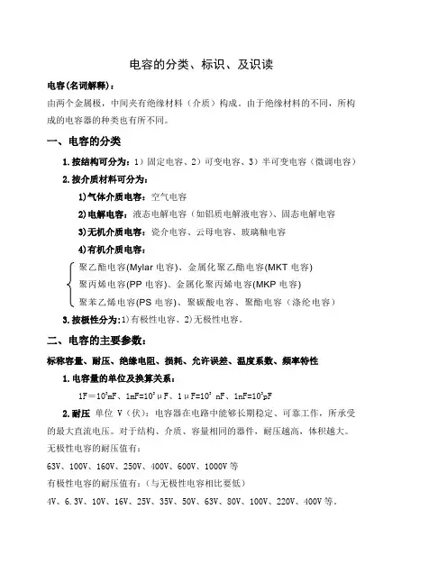 电容分类、标识及识读..