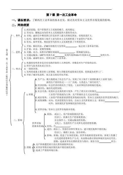 新人教版高一历史必修2第7课《第一次工业革命》学案含答案