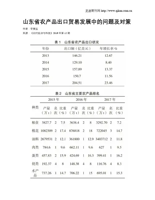 山东省农产品出口贸易发展中的问题及对策