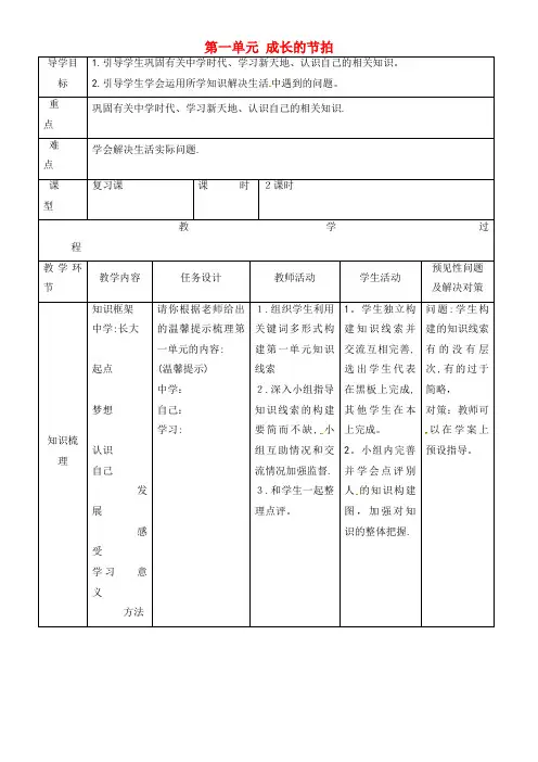 七年级道德与法治上册 第一单元 成长的节拍复习教案2 新人教版(2021-2022学年)