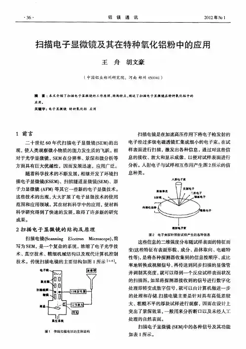 扫描电子显微镜及其在特种氧化铝粉中的应用