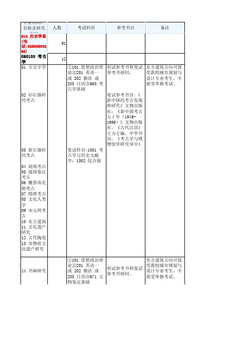 南京大学历史学系参考书目