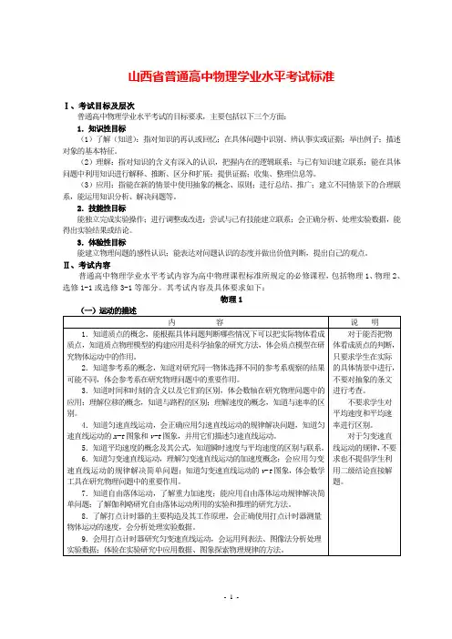 +会考课标