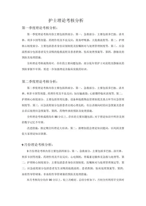 护士理论考核分析