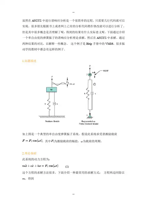 谐响应分析理论求解与ANSYS求解