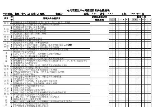 电气装配生产车间班组日常安全检查表