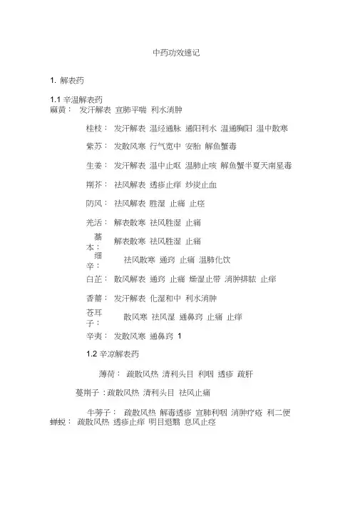 中药功效速记