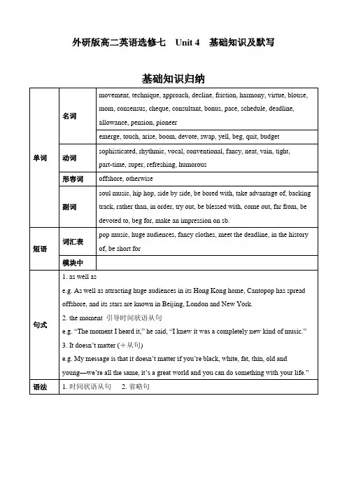 外研版高二英语选修七  Unit 4 基础知识及默写 含答案