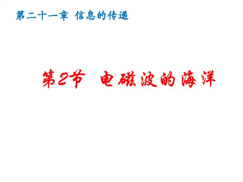 21.2  电磁波的海洋