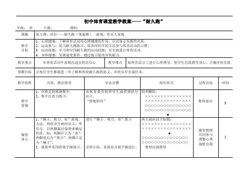 初中体育课堂教学教案——“耐久跑”