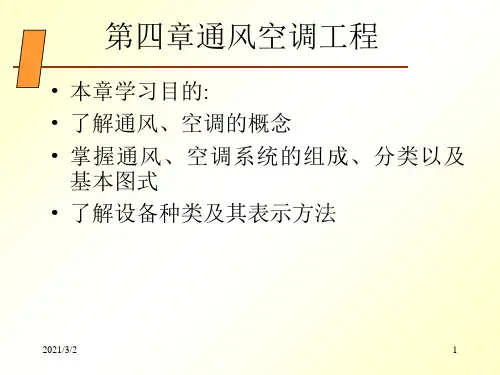 通风空调识图讲解精选课件PPT