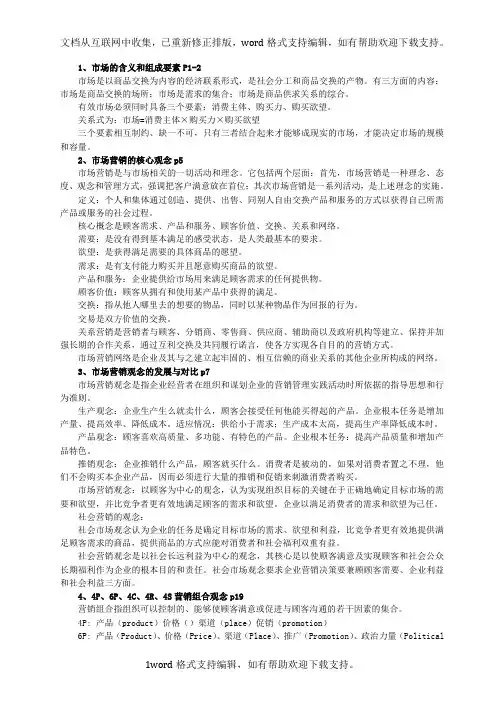 场营销重点带答案