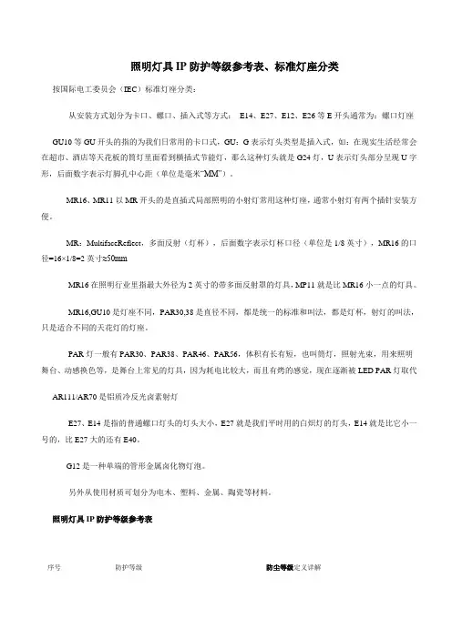 照明灯具IP防护等级参考表