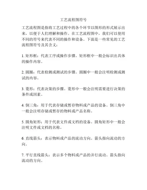 工艺流程图符号