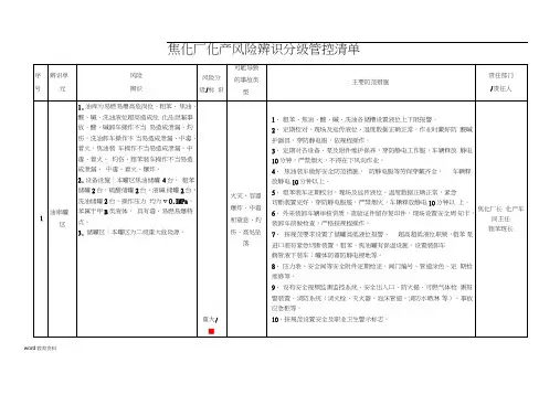 化产安全风险辨识分级管控清单(5)