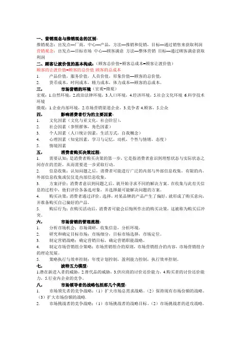 市场营销资料