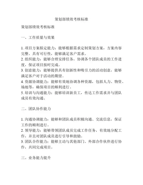 策划部绩效考核标准