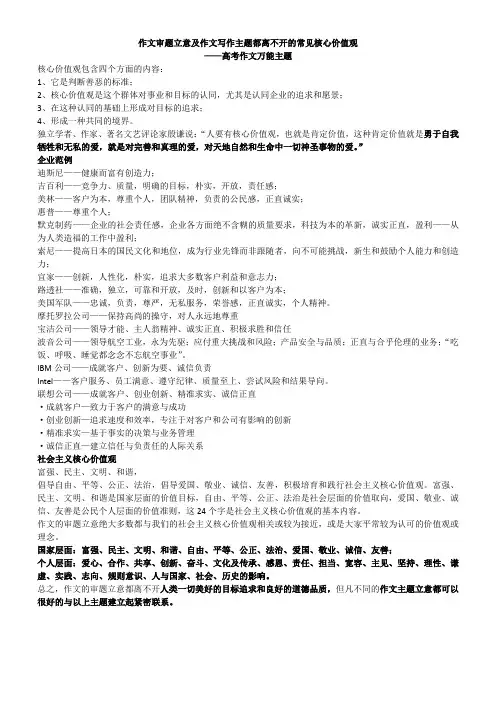 高考作文主题都离不开的常见核心价值观