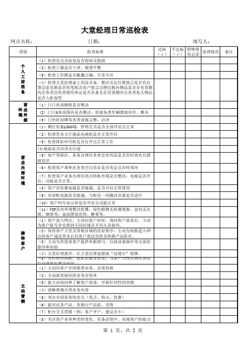 大堂经理日常巡检表