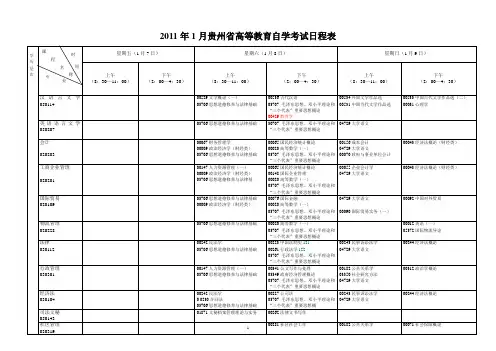 2011年1月考试科目