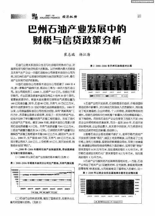 巴州石油产业发展中的财税与信贷政策分析