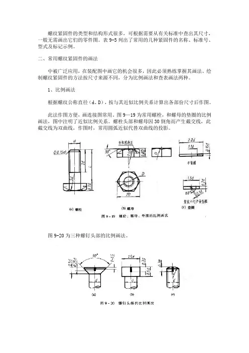 螺纹紧固件及螺纹连接的画法
