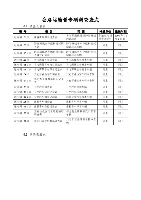 公路运输量专项调查表式