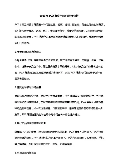 2023年PVA薄膜行业市场前景分析