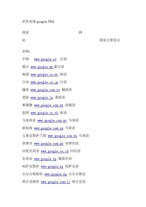 世界各国google网址