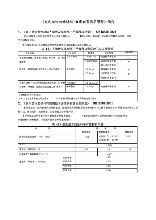 室内装饰装修材料10项有害物质限量
