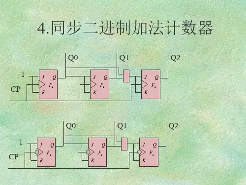 数字电路同步二进制计数器