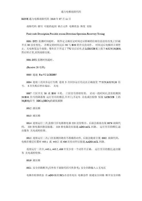 通力电梯故障代码