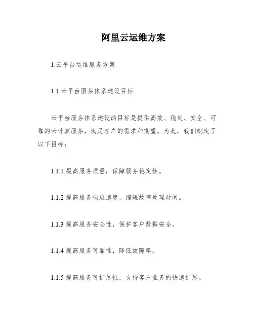 阿里云运维方案