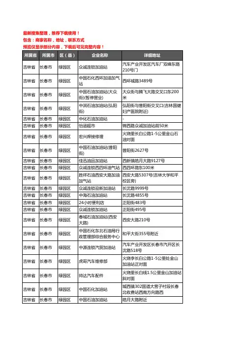 新版吉林省长春市绿园区加油站服务企业公司商家户名录单联系方式地址大全110家