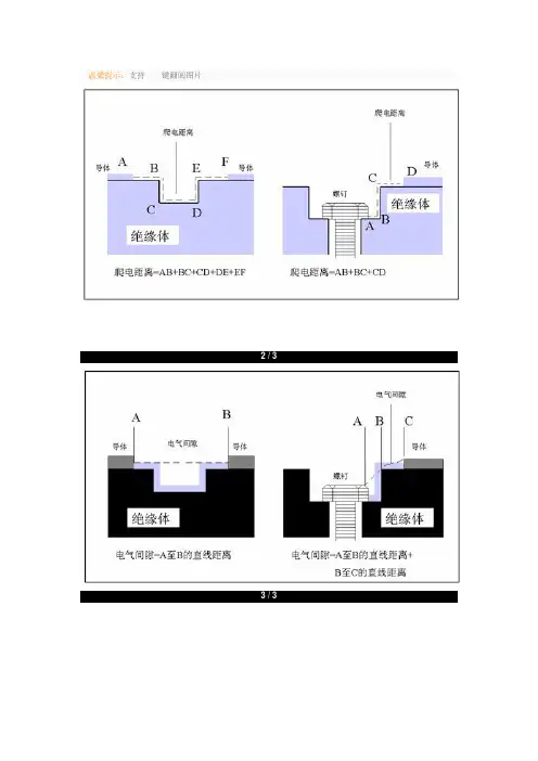 爬电距离、电气间隙(带图文解释)