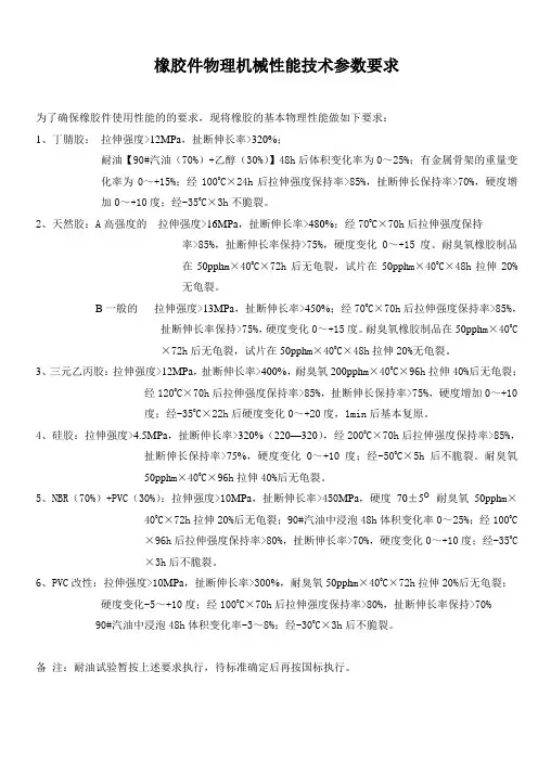 橡胶件物理机械性能技术参数要求