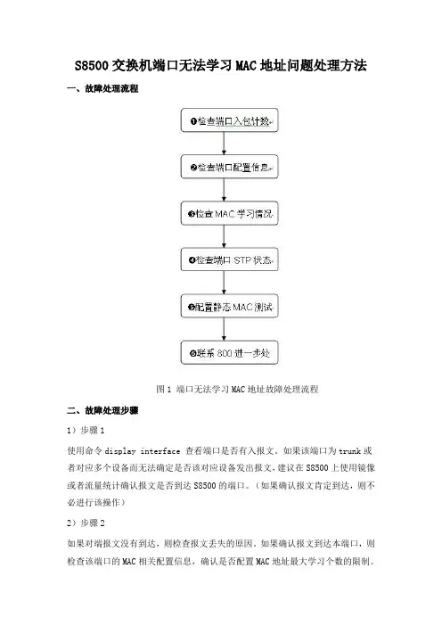 S8500交换机端口无法学习MAC地址问题处理方法