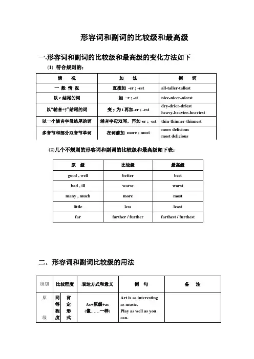 最全初中英语语法之-形容词和副词的比较级和最高级