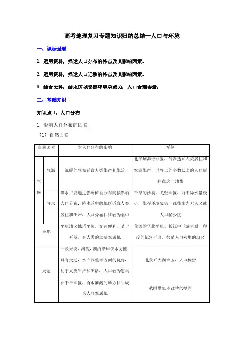 高考地理复习专题知识归纳总结—人口与环境