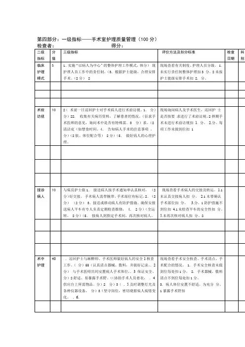 医院手术室护理质量自查表