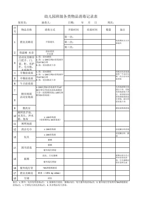 幼儿园班级各类物品消毒记录表