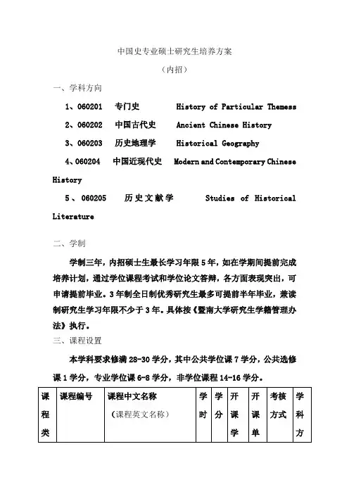 中国史专业硕士研究生培养方案