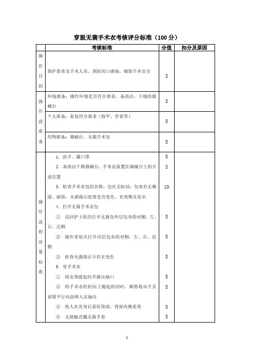 无菌手术衣的穿戴的操作标准及评分标准