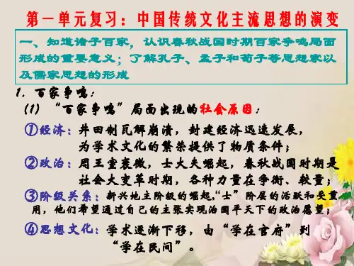 中国传统文化主流思想的演变PPT课件2 人民版
