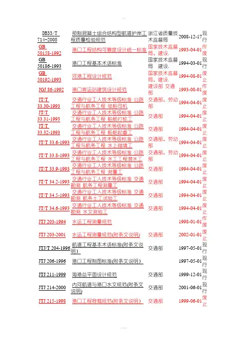 港航工程现行及废止规范标准