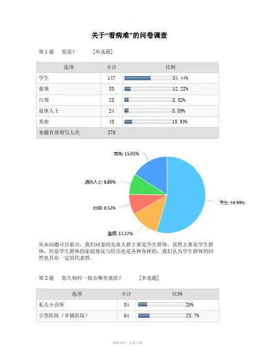 关于“看病难”的问卷调查-分析报告